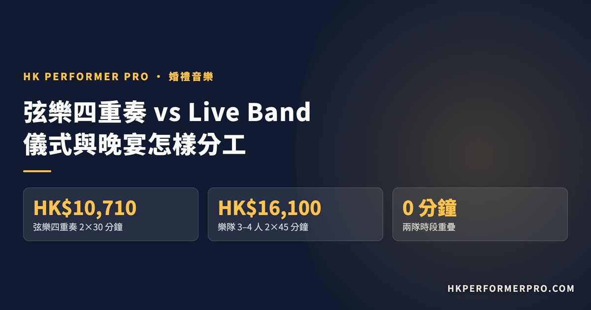 HK Performer Pro